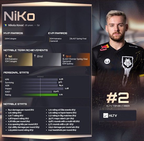 DOTA2 Tundra 3：0 横扫秘密，夺得TI11冠军